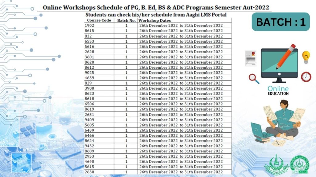AIOU announces schedule for online workshops