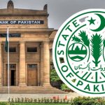 Rupee gains 94 paisas against dollar