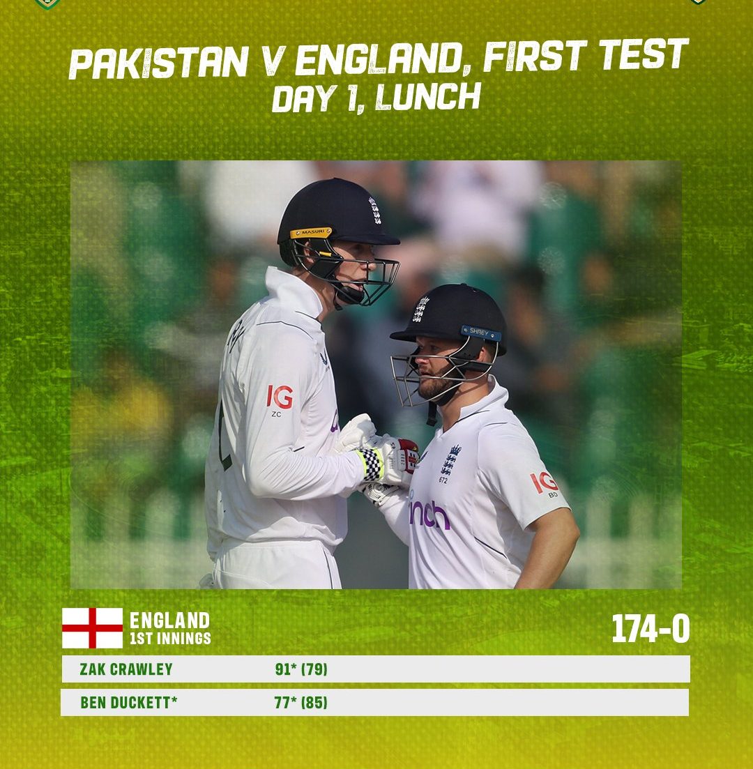 England 174 without loss at lunch on first day of Rawalpindi Test