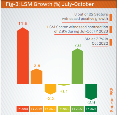 Floods push economic growth below budgeted target: Economic Outlook