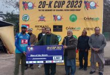 20-K Cup 2023: Cricket Center, City Gymkhana, Ludhiana Club record wins