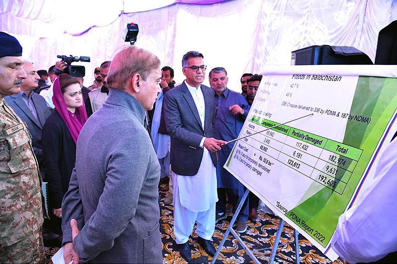 Prime Minister Muhammad Shehbaz Sharif receiving a briefing on the rehabilitation of Flood victims in Balochistan.