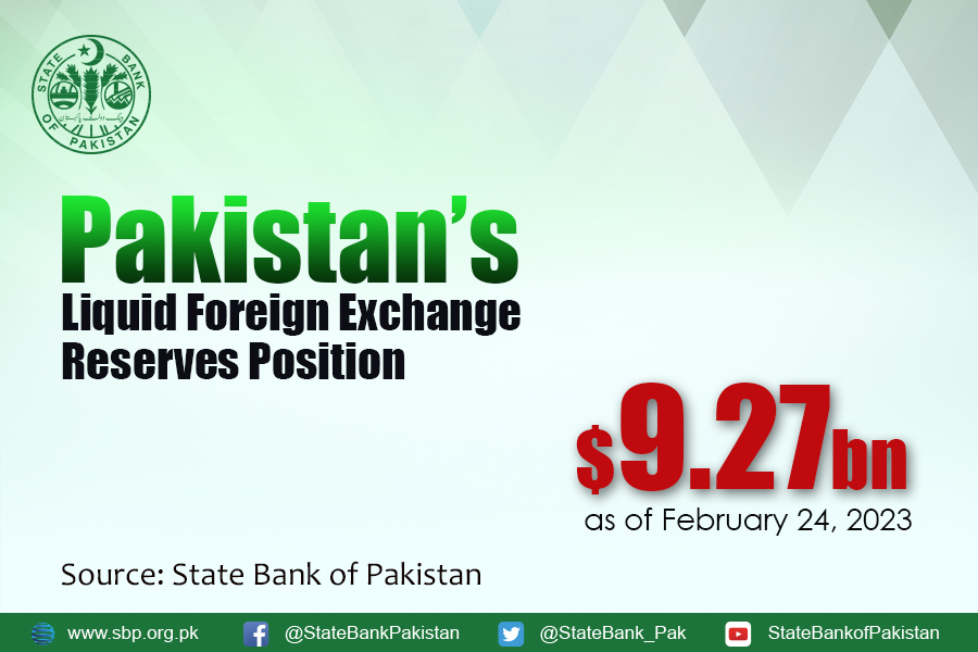Foreign reserves rise to $ 9.26 billion as Pakistan receives Chinese loan disbursement