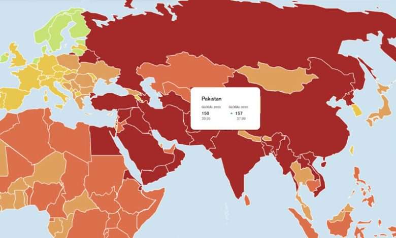 Pakistan's ranking improves by seven places in World Press Freedom Index