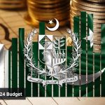 GDP to grow by 3.5pc, inflation to ease by 21pc in FY24: Annual Plan