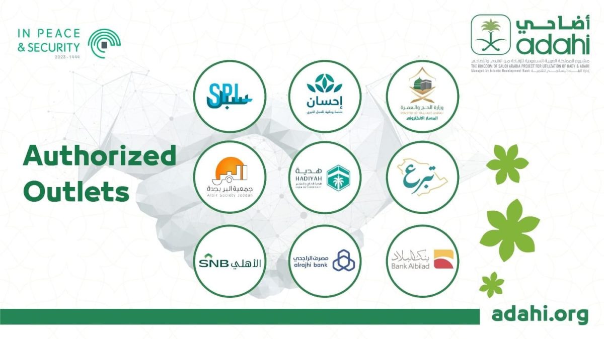 Saudi Government nominates nine entities for sale of sacrificial coupons