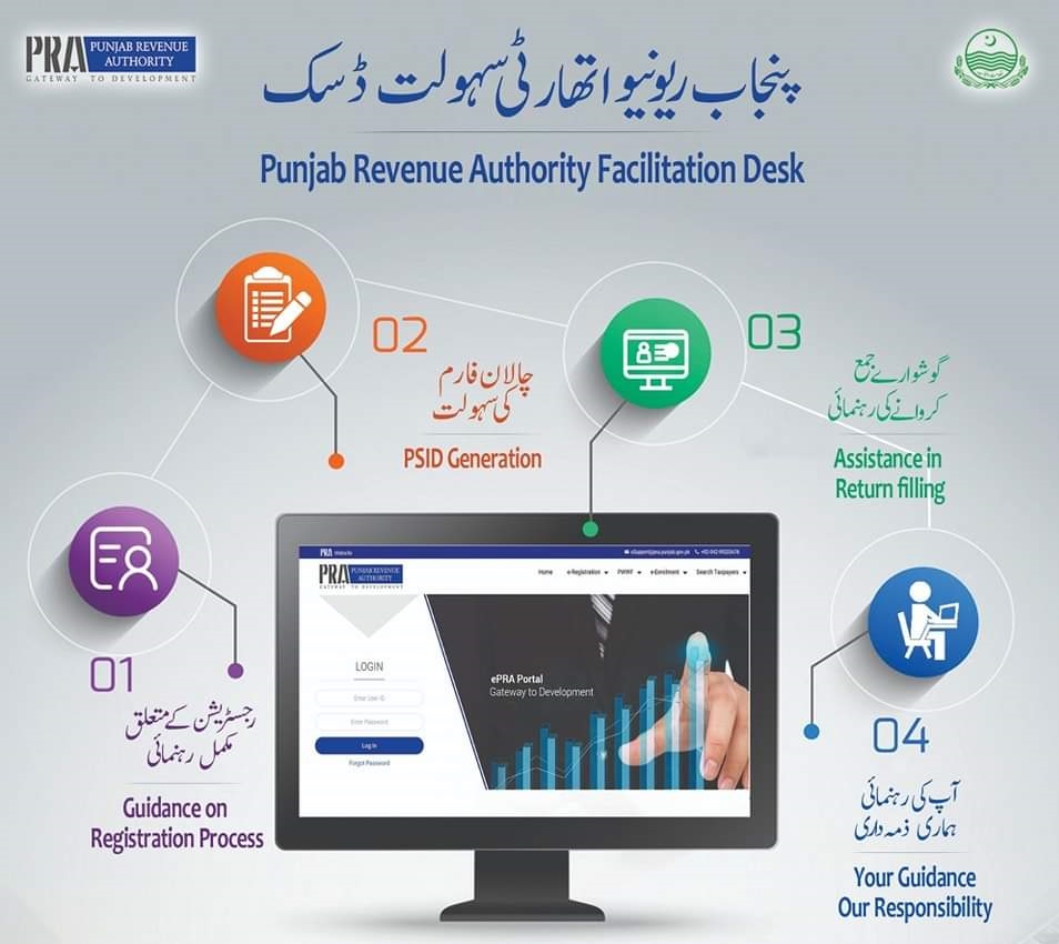 PRA focusing real estates, ignored sectors to achieve Rs 240b current target