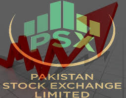 PSX turns around to bullish trend, gains 626 points