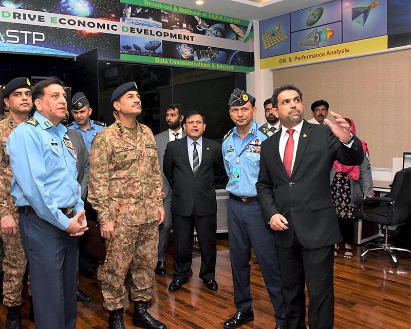 Prime Minister Muhammad Shehbaz Sharif visiting the exhibition held at the inauguration of National Aerospace Science and Technology Park