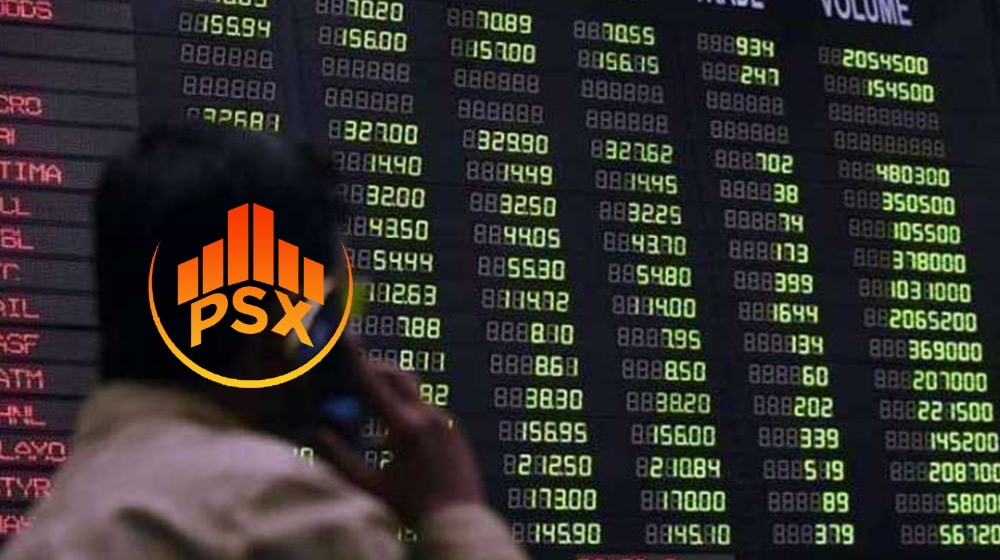 PSX stays bullish, gains 901 more points