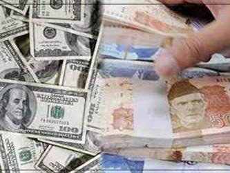 Rupee gains 22 paisa against Dollar