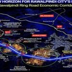 Rawalpindi Ring Road