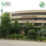 PBS Headquarter Islamabad