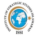 ISSI to hold its annual flagship event 'Islamabad Conclave' next week