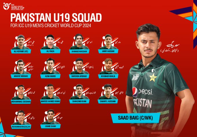 PCB announces squad for ICC U19 Men's Cricket World Cup