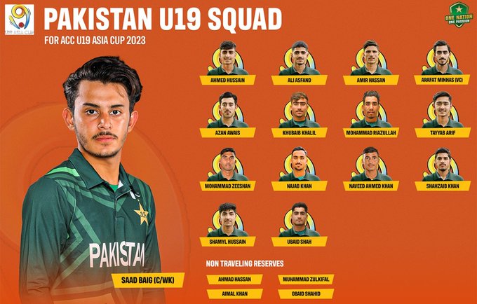 Pakistan U19 squad announced for ACC U19 Asia Cup 2023