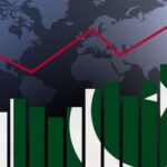 Pak economic