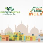 Clean Green Index Pakistan