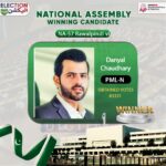Danyal Chaudhary
