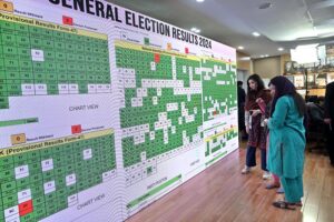  Journalists stand in front of a screen displaying live election results in the Election Commission office a day after General Elections 2024. 