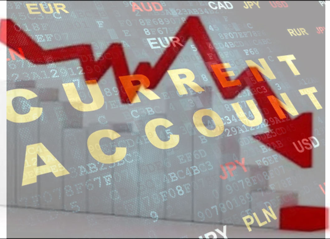 Current Account Deficit declines by 71% to $1.09 bln in 7 months: SBP