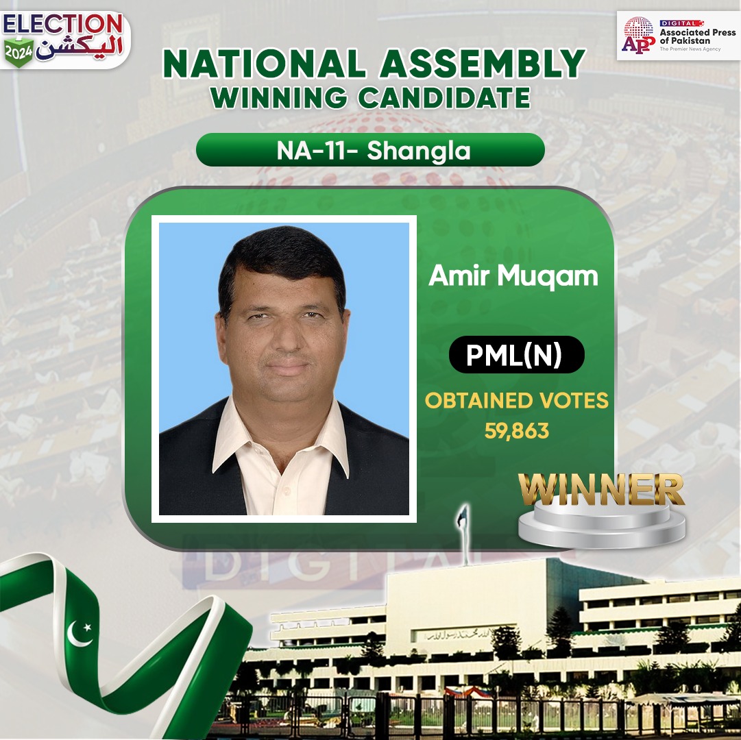 PML-N Amir Muqam wins NA-11 election