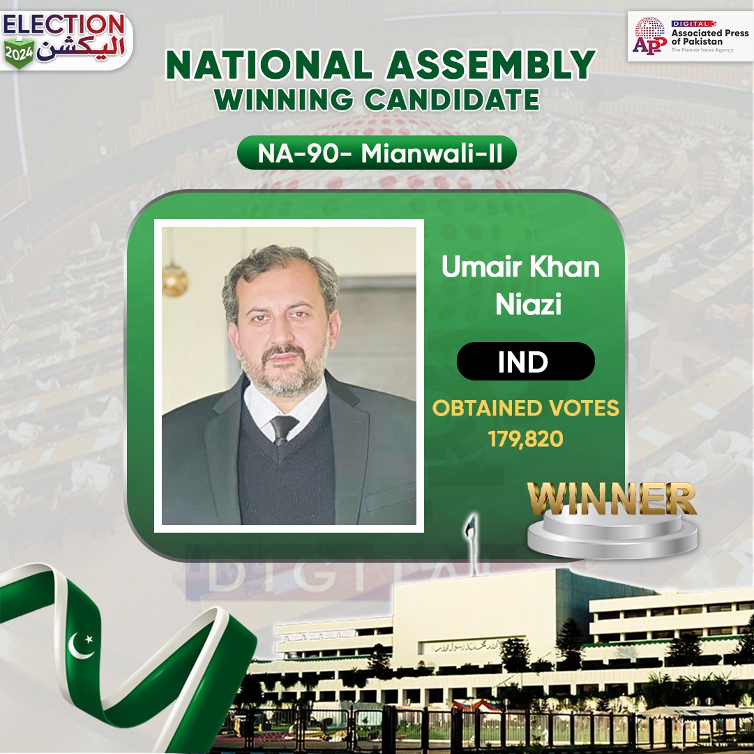Independent candidate Umair Khan Niazi wins NA-90 election