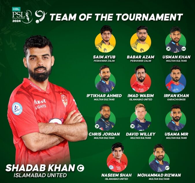 PCB names team of HBL PSL 9 with Shadab Khan as captain