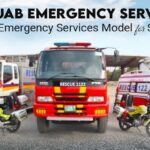 140 killed in crime-related emergencies in Rawalpindi during 2025: Rescue 1122