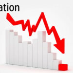 Weekly inflation eases by 0.67 percent