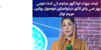 apni chat apna ghar scheme 2024 apni chat apna ghar scheme 2024