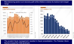 Indicators signify optimistic economic outlook: Finance Ministry