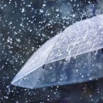 Rain forecast for city