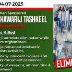 Security Forces foil infiltration attempts of Indian proxy, kill 30 khawarij