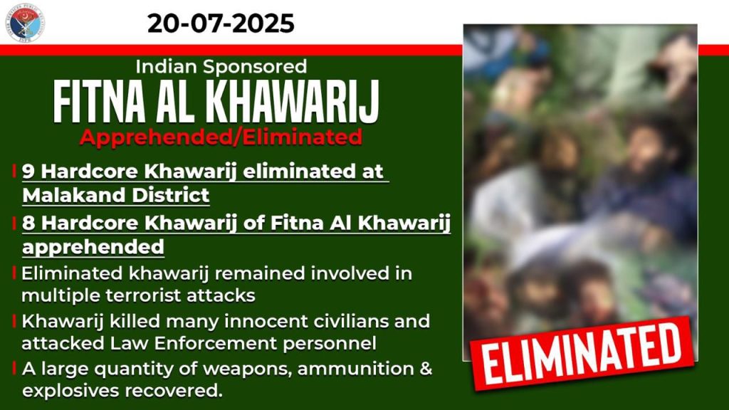 Nine militants killed, eight apprehended in Malakand joint operation
