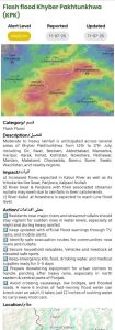 NDMA issues flash flood alerts for Punjab, KP, Balochistan until Thursday
