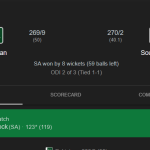 Quinton de Kock, Burger help South Africa level ODI series 1-1