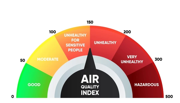 air-quality-index-used-by-600nw-2429569893