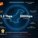 Jazz Accelerates Network Evolution with Country’s First 1.2 Tbps Deployment and 100 Gbps FTTS Implementation