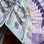 Rupee gains 03 paisa against US Dollar