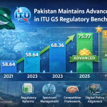 Pakistan secures ITU Fifth-Generation (G5) regulator Regulation Benchmark 2025