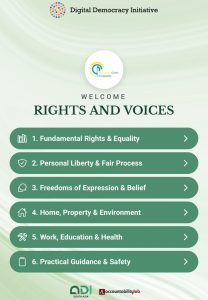 FGP, Accountability Lab conduct online two-day training for educators of Learning School