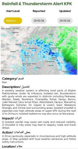 NDMA warns of rain, snowfall across regions in next 24 hours