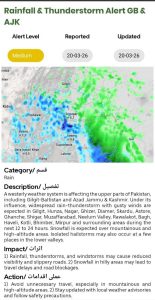 NDMA warns of rain, snowfall across regions in next 24 hours
