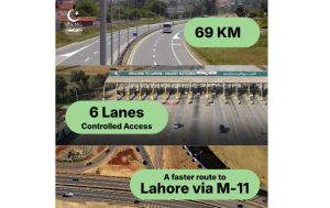 SIFC revives M-12 Motorway project to boost connectivity, economic growth