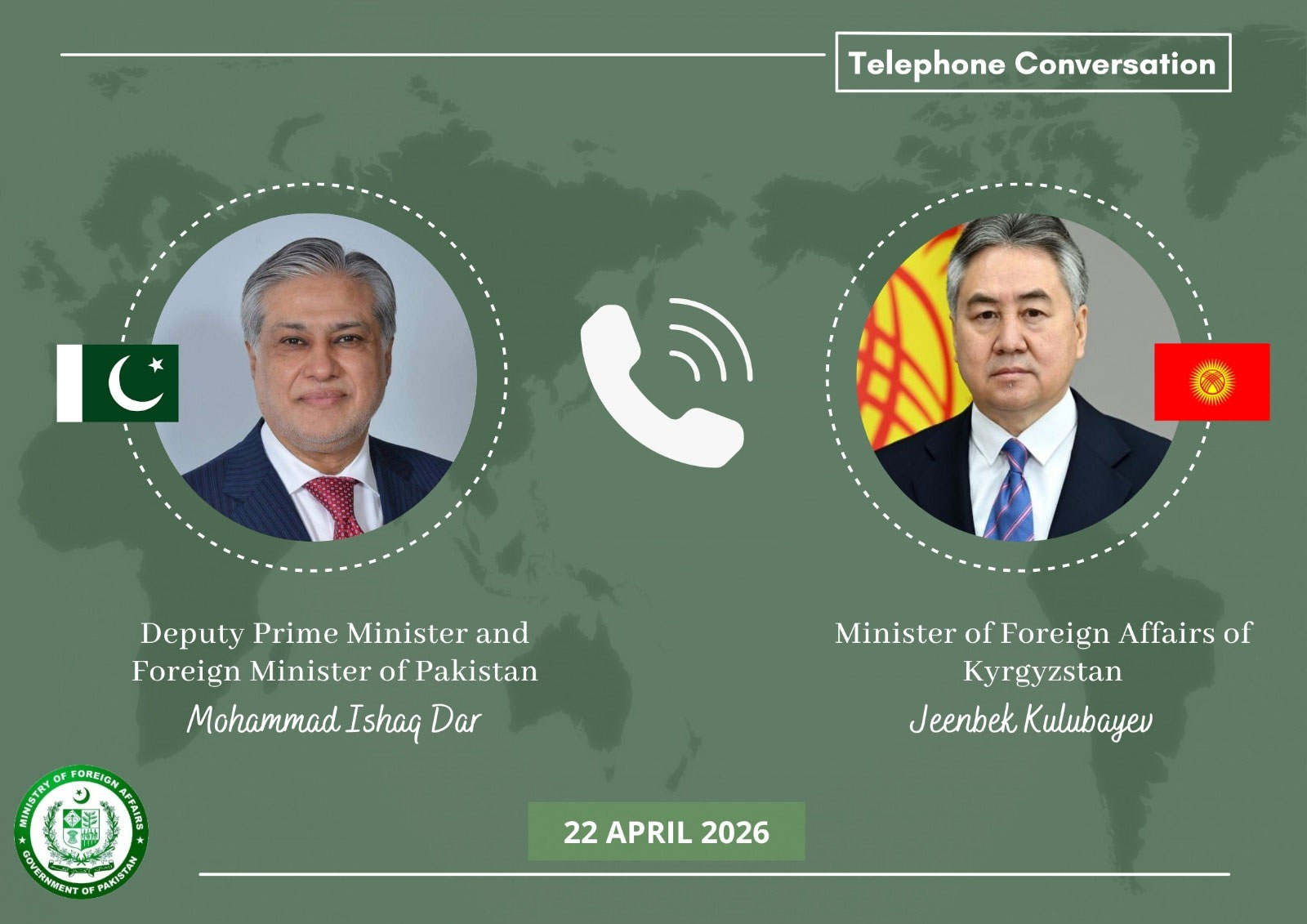 DPM Dar, Kyrgyz FM discuss bilateral ties, reaffirm Pakistan–Kyrgyz relations