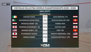 Ashab Irfan joins Noor Zaman in 2nd round of PSA World Championships