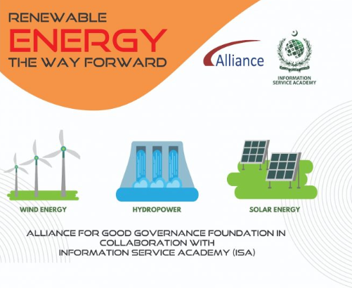 Pakistan’s energy transition vital to combat climate change, smog crisis: Experts