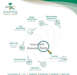 Saudi guide helps diabetic pilgrims perform Hajj safely