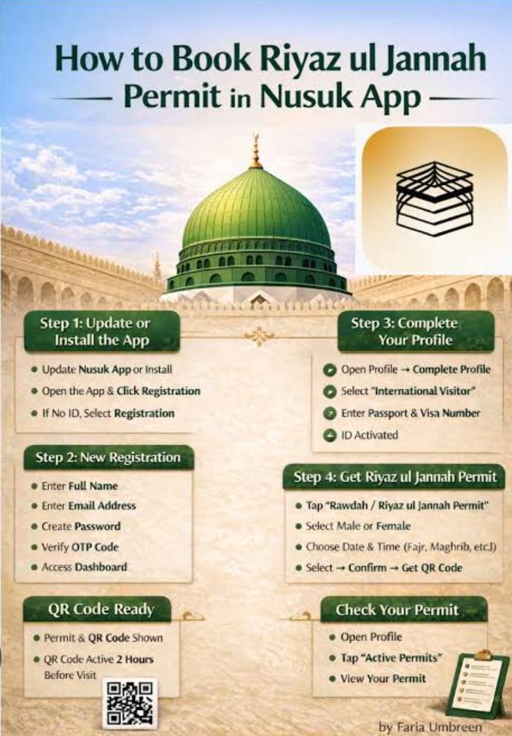Saudi authorities announce Riyaz-ul-Jannah visiting hours for Hajj pilgrims